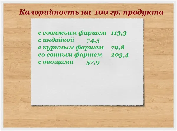 Калорийность фаршированного перца с мясом и рисом